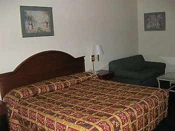 Hotel Budget